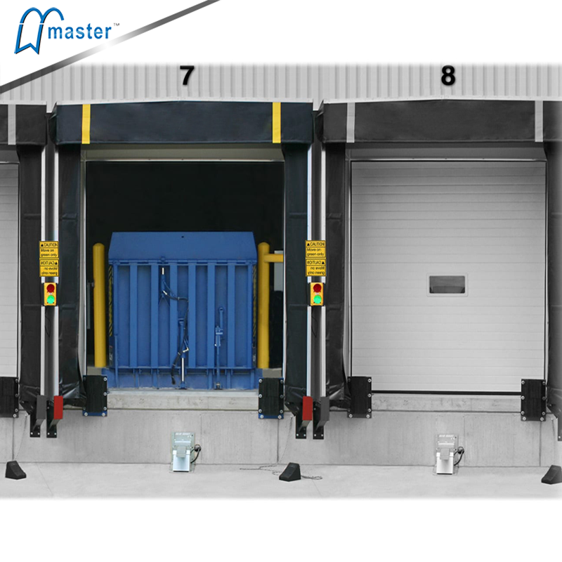 How a Dock Leveler Works Master Well Doors