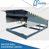 Air Powered Portable Industrial Loading Dock Leveler